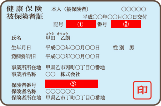 撮影方法